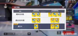 这游戏活跃玩家超百万人？