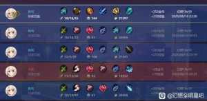 若叶睦 真我是谁，看到BUG就急得跳脚的路边野?