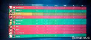 本地人还有游戏体验吗？