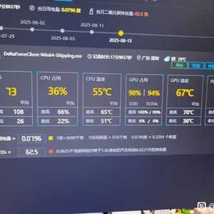 感觉mi50这个卡不适合打游戏