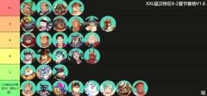 XXL猛汉特区节奏榜V1.6【已更新至水龙】