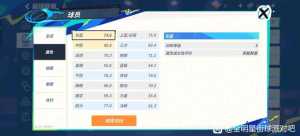 天赋异禀的牛逼之处！都是麦迪哪个牛逼