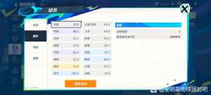 这两个汤普森哪个好麻烦帮忙看一看