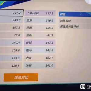 我球星推荐刷了个带基德技能的雷阿伦，值得拿下吗