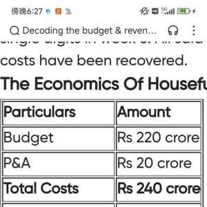 宝莱坞劳模巨星阿克谢库马尔近些年最卖座电影居然收支持平！